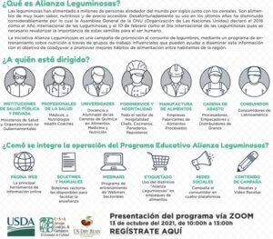 What is the Alianza? Infographic