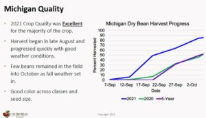 michigan bean harvest quality chart